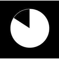 Minimalismo financiero logo - Similar company to Minimalismo