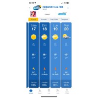 Y