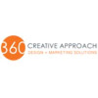 360 Creative Approach