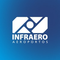 Infraero Brasil logo - Similar company to Transoft Solutions Inc.