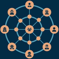 CoPAI - Community of Practice AI logo - Similar company to Canada Devops Community Of Practice