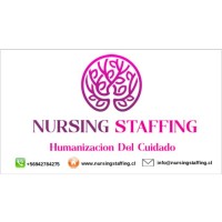 NURSING STAFFING logo - Similar company to Staff Training