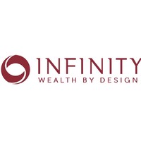 Infinity Wealth logo - Similar company to Iwf Ag