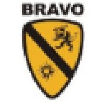 Bravo Escola De Aviação Civil