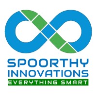 Spoorthy Innovations logo - Similar company to Spoorthy Integrated Solutions(I) Private Limited