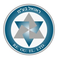 Reouel Group logo - Similar company to Dwake