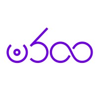 MMKN APP logo - Similar company to ممكن | Mmkn