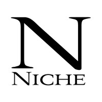 Niche Models And Talent