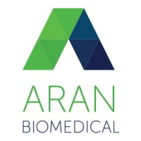 Aran Biomedical logo - Similar company to Decromo