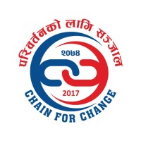 Chain For Change logo - Similar company to Coabe