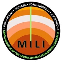 MiLi Horizon EU Project logo - Similar company to Flexhyon