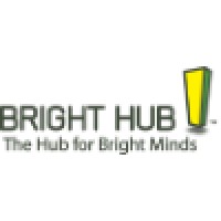 Bright Hub, Inc./Collegefactual.Com