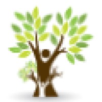 Teach Me Genealogy logo - Similar company to Green List
