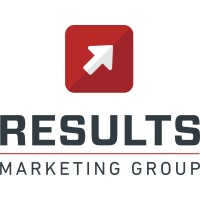 Results Marketing Group