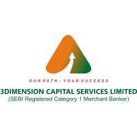 3Dimension Capital Services Limited logo - Similar company to Corpally