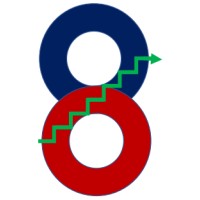 Stephenson Business Consulting Services logo - Similar company to Primavision