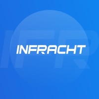 Infracht Platforma Logistyczna logo - Similar company to Make Me Diet Sp. Z O. O.