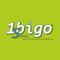 1bigo - artistas e eventos logo - Similar company to Soundbooking