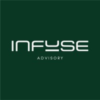 Infuse Advisory logo - Similar company to Ihr Group