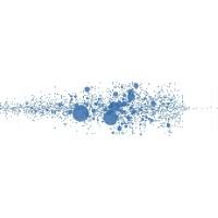 AlexB Solutions logo - Similar company to Alex Solution