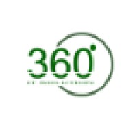 360 It Solution