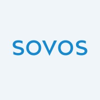 Sovos Insurance Premium Tax logo - Similar company to Stratton Williamson