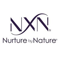 NxN Beauty logo - Similar company to Philly'S Best Cheesesteaks