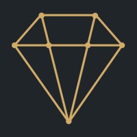Exclusive Business Events logo - Similar company to Luxury For Men
